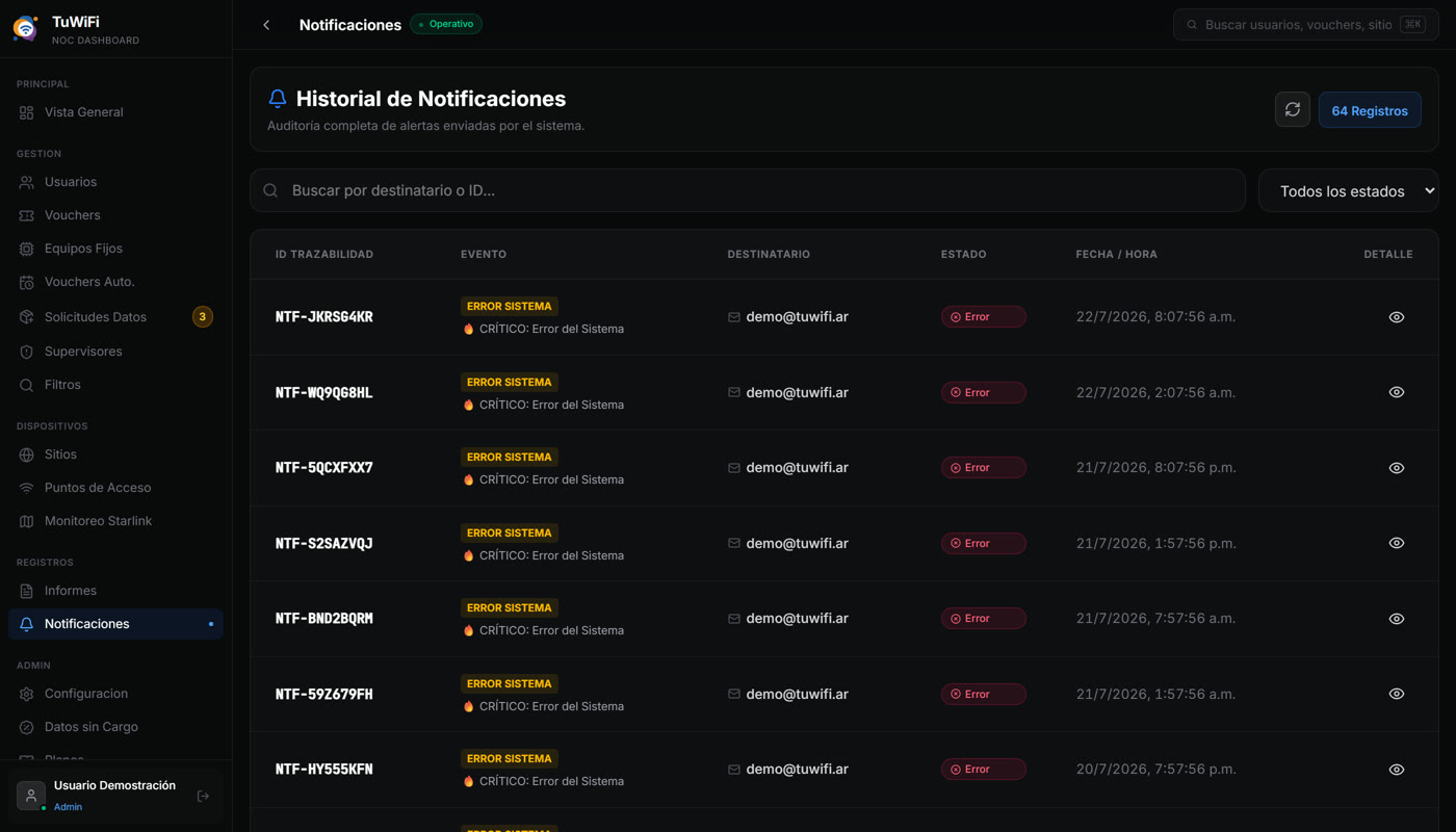 Historial de notificaciones automáticas con ID de trazabilidad, evento, estado de envío y fecha